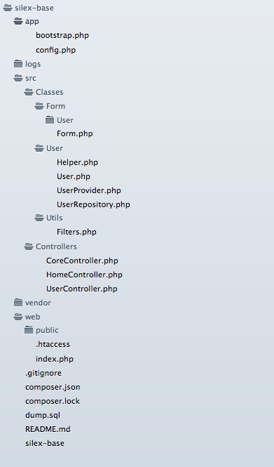 Silex-base Structure